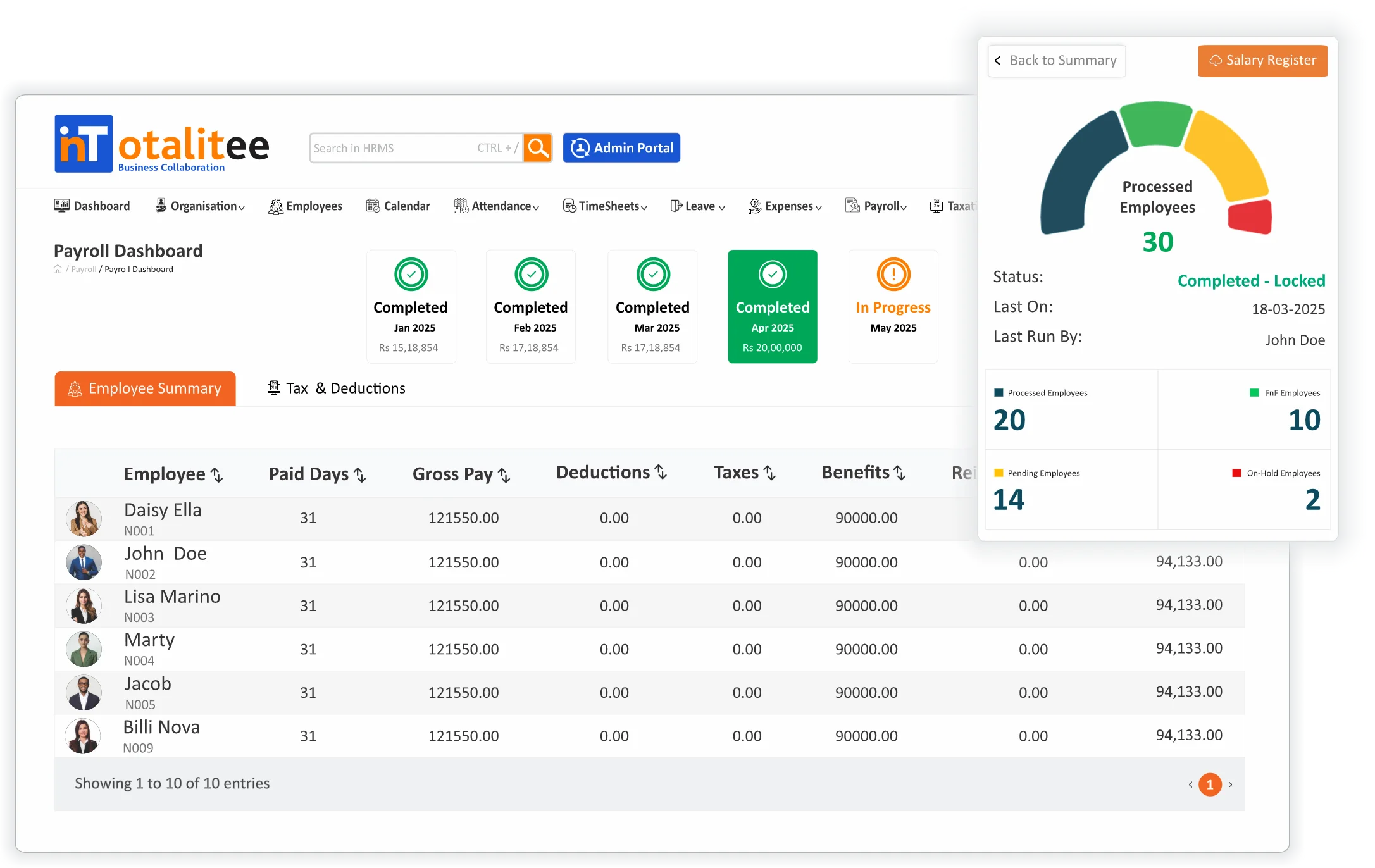 Effortless processing