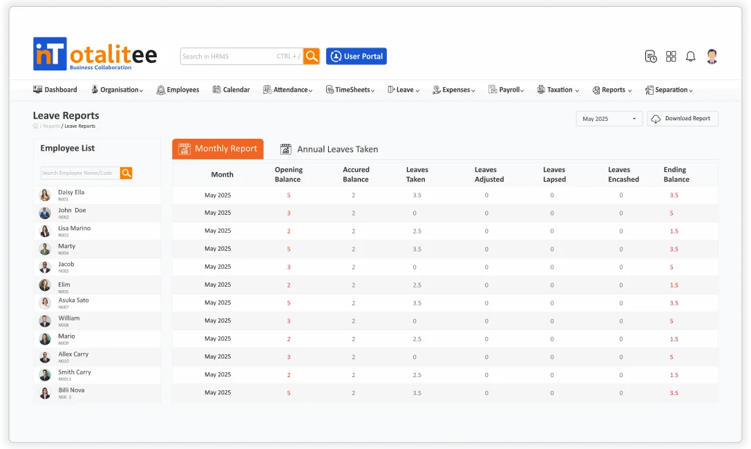 Monthly leave report